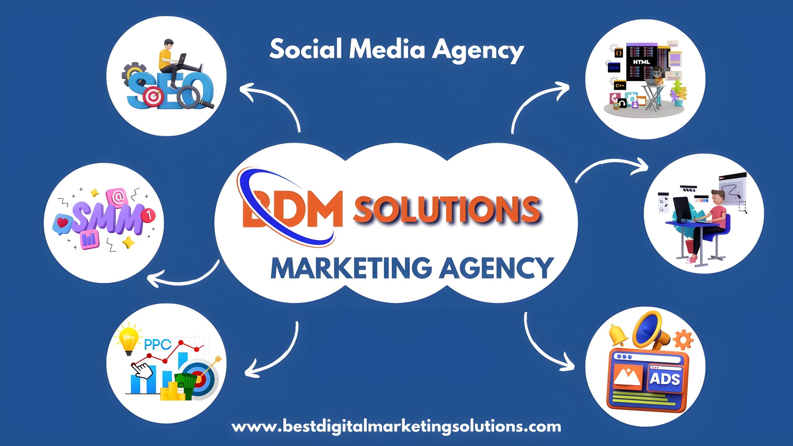 How Digital Marketing in Pakistan is Reshaping the Future of Brands